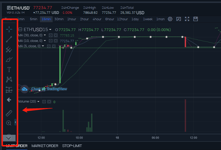 XYZ Trading View3.png