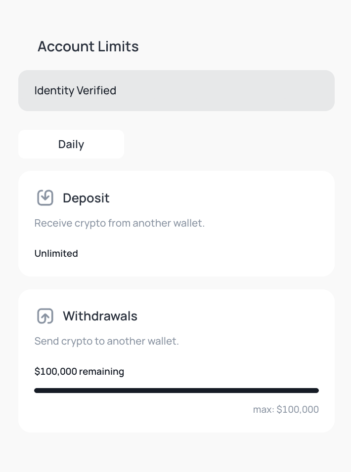 XYZ Account Limits tab.png