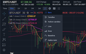 XYZ Spot Trade Charts.png